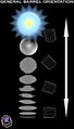Thumbnail for version as of 14:30, 15 January 2025